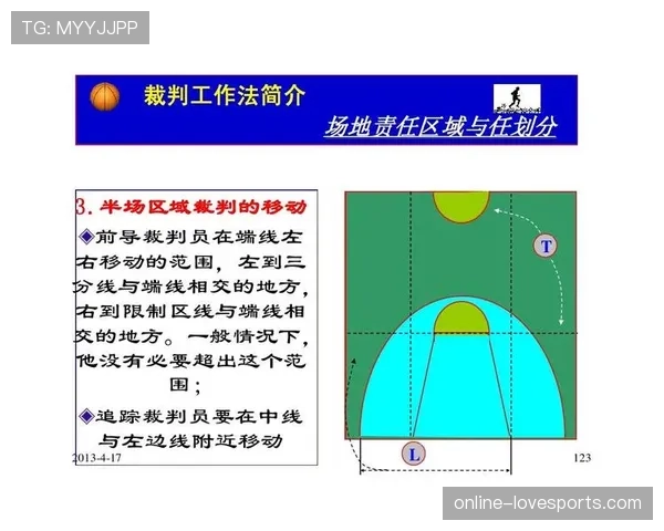 快速任意球规则：执行条件与裁判处理要点