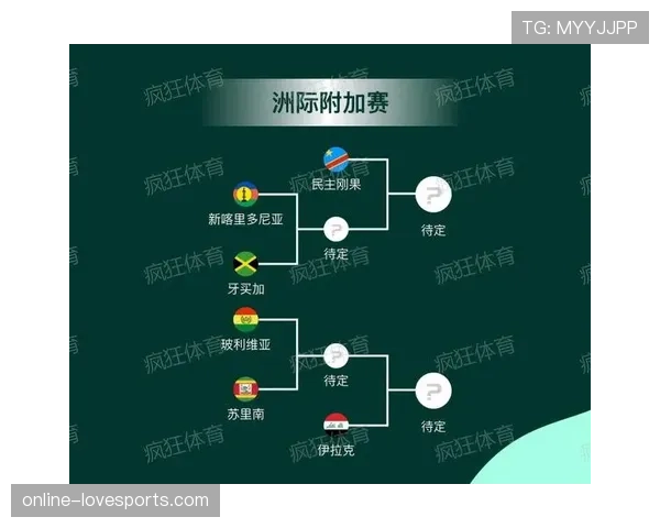 墨西哥2026世界杯小组赛赛程解析 出线形势与关键战前瞻 墨西哥2026世界杯小组赛赛程解析 出线形势与关键战前瞻